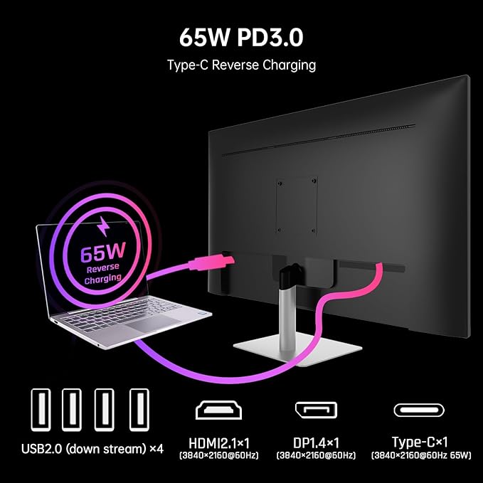 KTC 32 Inch 4K Smart Monitor with Google TV System 3840 * 2160P Netflix Licensed Type C 65W PD Speakers 5W*2 Dolby Audio Hey Google Voice Remote HDR WiFi Bluetooth VESA Tiltable 32 in Smart TV