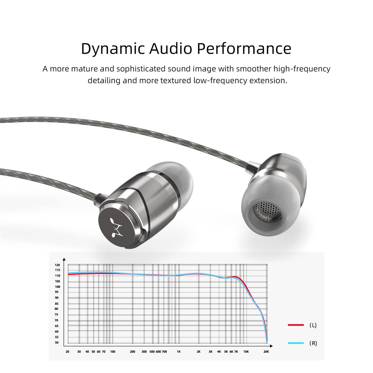 SoundMAGIC E11 Wired Earbuds, No Mic, Hi-Fi Stereo, 3.5mm Jack, Gunmetal