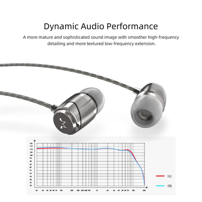 SoundMAGIC E11 Wired Earbuds, No Mic, Hi-Fi Stereo, 3.5mm Jack, Gunmetal