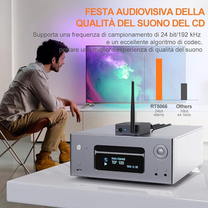YMOO 2.4Ghz Wireless Audio Transmitter Receiver,192kHz/24bit HiFi Audio,20ms Ultra Low Latency,320ft Long Range RCA Jack Adapter for Speaker/soundbar to TV/PC/CD Player/Computer/Projector
