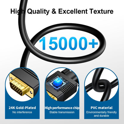 Kirzi VGA (Sources) to HDMI (Display) Cable 6ft with Audio, VGA Maleto HDMI Male Converter Cord Adapter Cable Compatible Witch Computer/Laptop to Monitor/TV, Desktop Laptop Projector to Monitor HDTV