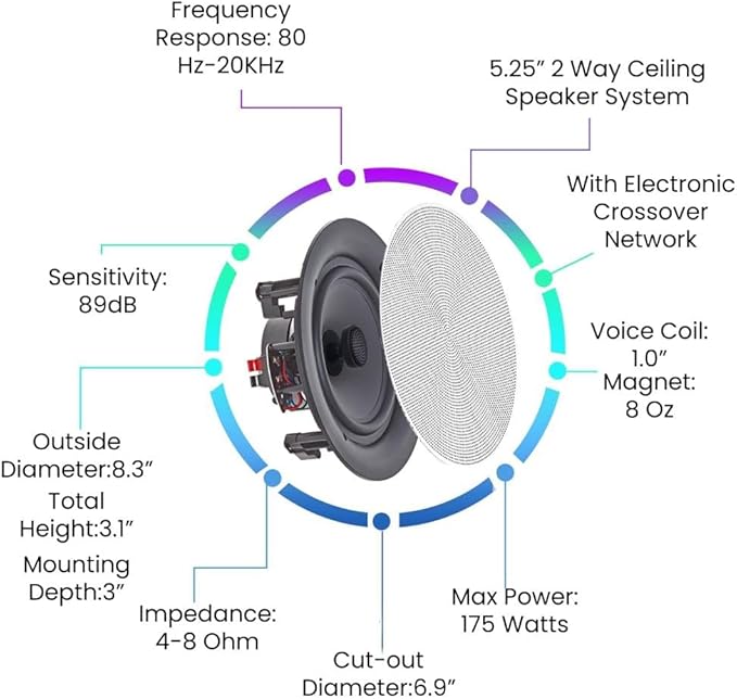 Vaiyer Home Audio System Kit, 6-Channel 6000 Watts Amplifier with 5.25" 8 Qty of 175 W Each Frameless in-Ceiling Speakers & 16 AWG 500 ft. Speaker Wire Perfect for Home, Office, Restaurants