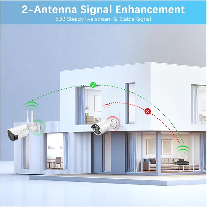 WEILAILIFE 【Dual Antenna Enhanced】 5MP Outdoor Wireless Security Camera System, Wireless DVR System, WiFi Video Surveillance, Home Security Cameras