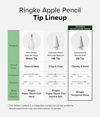 Ringke Apple Pencil Tips [3 Pack/Replacement for All Generations] Compatible with Apple Pencil Pro, 1st, 2nd Gen, USB-C Accessories, Chunky & Solid Feel Nib - 2B (Matte Light Gray)