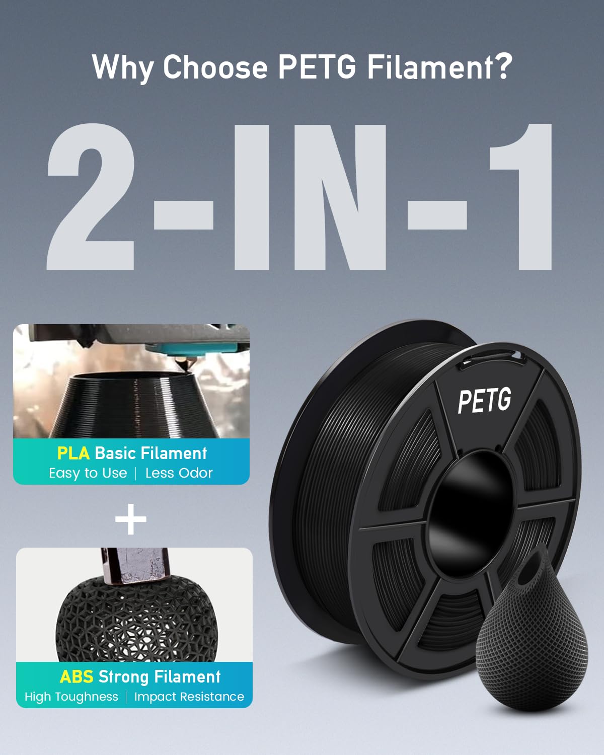 SUNLU PETG Filament 1.75mm,3kg,White