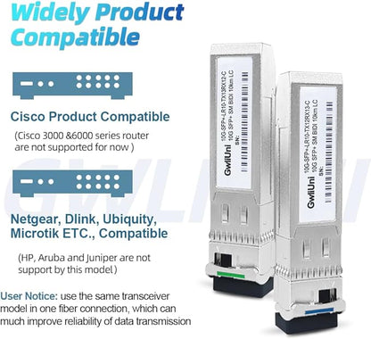 5 Pairs 10G BIDI SFP+ Single Mode Fiber Module Network Transceiver, LR SM 1270nm 1330nm 10km, Simplex LC Interface for Switch, Router, Firewall, Network Card, Server etc