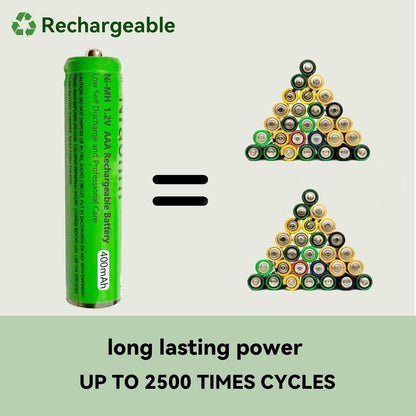 8 Pack Ni-MH AAA Rechargeable Batteries for Panosonic Cordless Phone