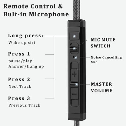 SoundMaster Pro V1 - Gaming Earphones with Dual Audio Drivers,Battle Buds,in-Line Mic with Mute and Volume Control, Compatible with Xbox Series,Xbox One,PS5,PS4,Switch,Pc with 3.5mm Aux