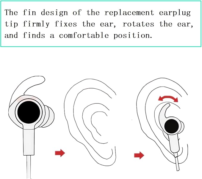 Silicone Earbud Tips 3 Pairs Small Eartips Compatible with Bose QuietComfort Earbuds and Sport Earbuds