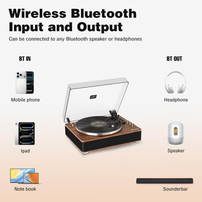 LP&No.1 Vinyl Record Players, Bluetooth Turntable with Built-in Speakers & Phono Preamp, High Fidelity Belt Drive 33/45 RPM with Magnetic Cartridge, USB Recording & Playback, Pitch Control, Auto Off
