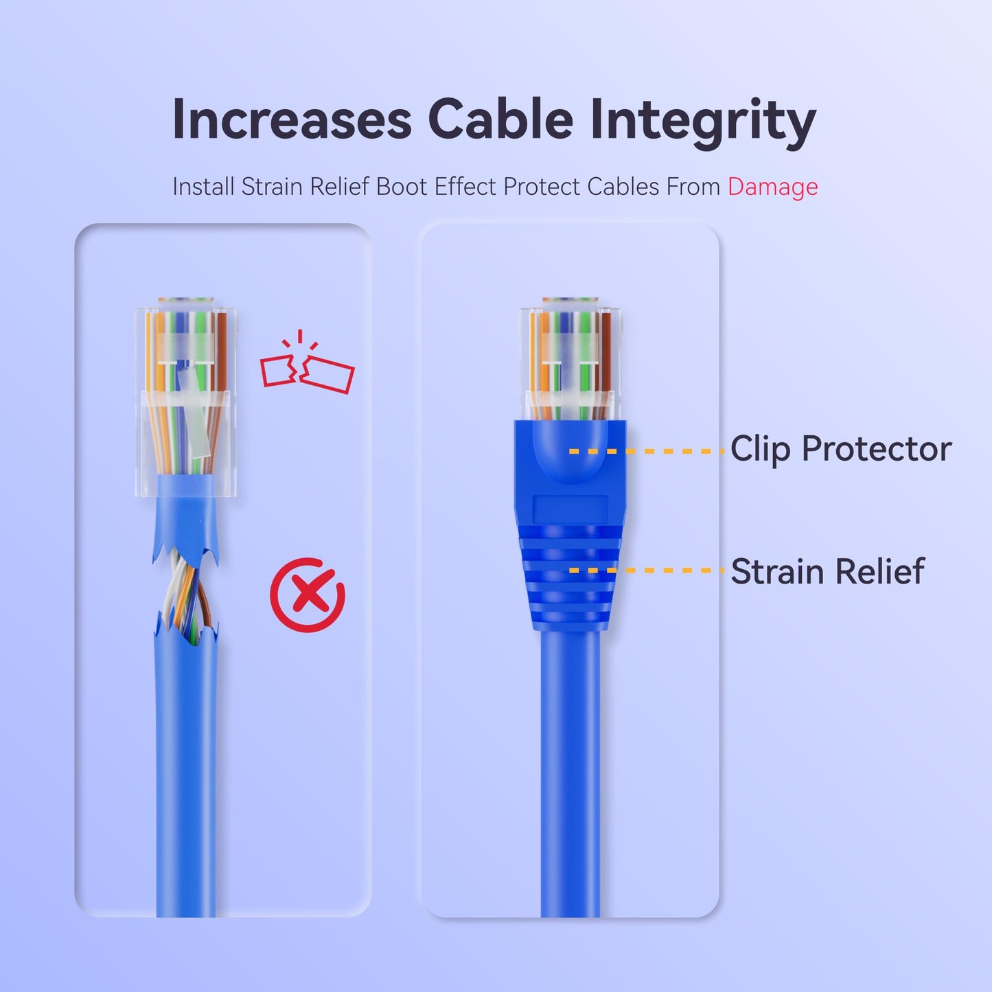 CableGeeker Cat6 RJ45 Strain Relief Boots, 100-Pack, 6.5mm, Blue