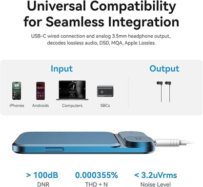 Khadas Tea Portable Headphone Bluetooth Amplifier,HiFi Hi-Res DAC USB Bluetooth 5.0, LDAC/aptX HD, PCM, DSD, MQA 32bit/384KHz ESS ES9281ACPro Qualcomm QCC5125 (Teal Blue)
