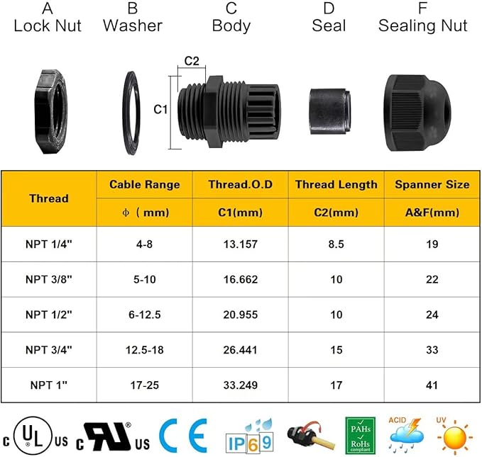XHF 50 Pcs 3/8" IP68 Strain Relief Nylon Cord Grip Waterproof NPT Cable Glands Adjustable UL Listed and RoHS Compliant(Grey)