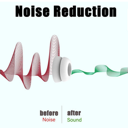 Double Flange Ear Tips for Beats Studio Buds, Anti-Slip Noise Isolating