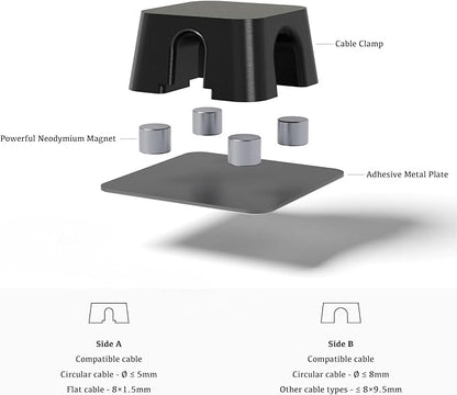 Magnetic Cable Organizer – Desktop Multipurpose Cord Keeper & Cable Management Clip for Home & Office