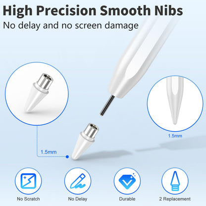 COO Universal Active Stylus Pen for iOS, Android & Samsung Touch Screens