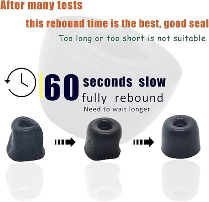 Memory Foam Tips for JayBird Earbuds Series 60S Slow Rebound Replacement Ear Tips for JayBird Tarah JayBird Run Air JayBird Freedom JayBird X4 X3 X2 Earbuds 3 Pairs LMS