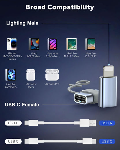 MoKo USB C to Lightning Adapter for iPhone 14/13/12, 2 Pack