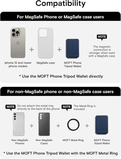 MOFT Phone Tripod Wallet, 3 in 1 Phone Stand, NFC-Supported Magnetic Phone Wallet, MOVAS Vegan Leather Adjustable Card Holder, Navy Blue