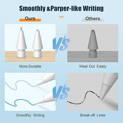 Upgraded Replacement Tips for Apple Pencil Pro/1st Gen/2nd Gen/USB-C, Metal Pen Nibs Accessories for Apple iPad Pencil - (6 Pack)