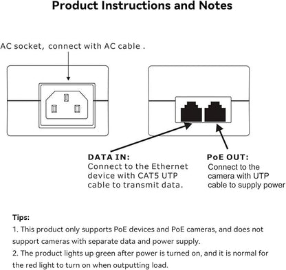 Gigabit PoE+ Injector Adapter - 30W 48V Power Over Ethernet Plus - 10/100/1000Mbps, IEEE 802.3af/at Compliant - Up to 100 M (328 ft) Range, by ThePoEstore