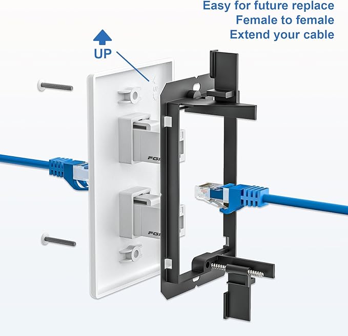 FGB 2-Port Keystone Wall Plate, with Low Voltage Mounting Bracket, with Single Gang Decorator Wall for RJ45, HDMI, and Coax Keystone Inserts, White, 10-Pack