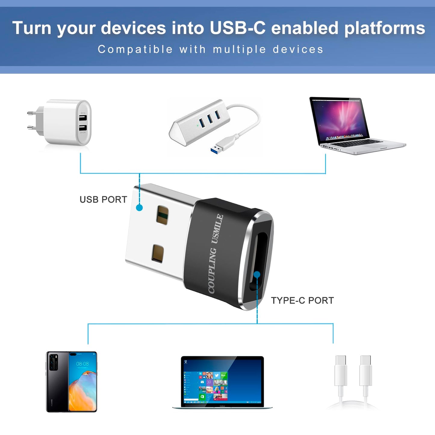COUPLING USMILE USB to USB C Adapter 4 Packs for iPhone Fast Charging, Transfer and Type C OTG Convert. USBC to A Compatible with iPhone 17/16/15 Plus Pro Max,iPad Pro Air 7/6/5 Almost USB Devices