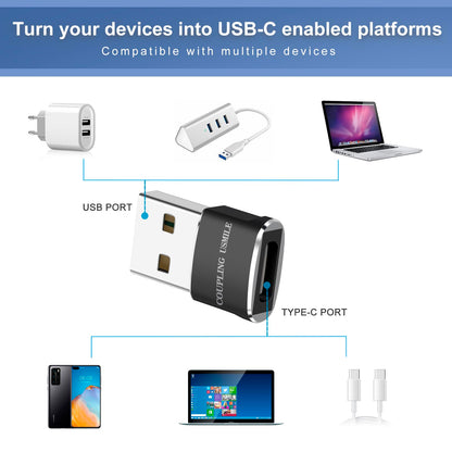 COUPLING USMILE USB to USB C Adapter 4 Packs for iPhone Fast Charging, Transfer and Type C OTG Convert. USBC to A Compatible with iPhone 17/16/15 Plus Pro Max,iPad Pro Air 7/6/5 Almost USB Devices