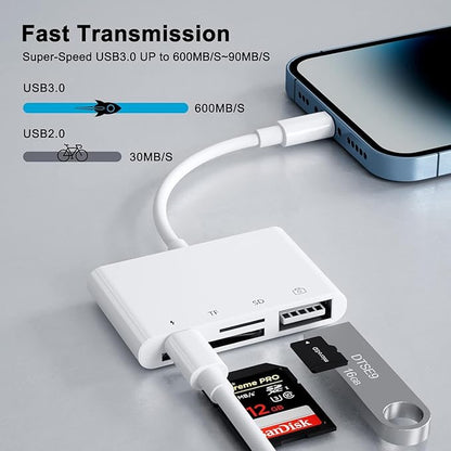 USB-C to SD Card Reader for iPhone iPad with USB OTG Camera Adapter, 4 in 1 Camera Connection Kit, iPhone Adapter with Fast Charging Port, for iPad,iPhone 16 15Pro Max, MacBook Pro/Air, Samsung