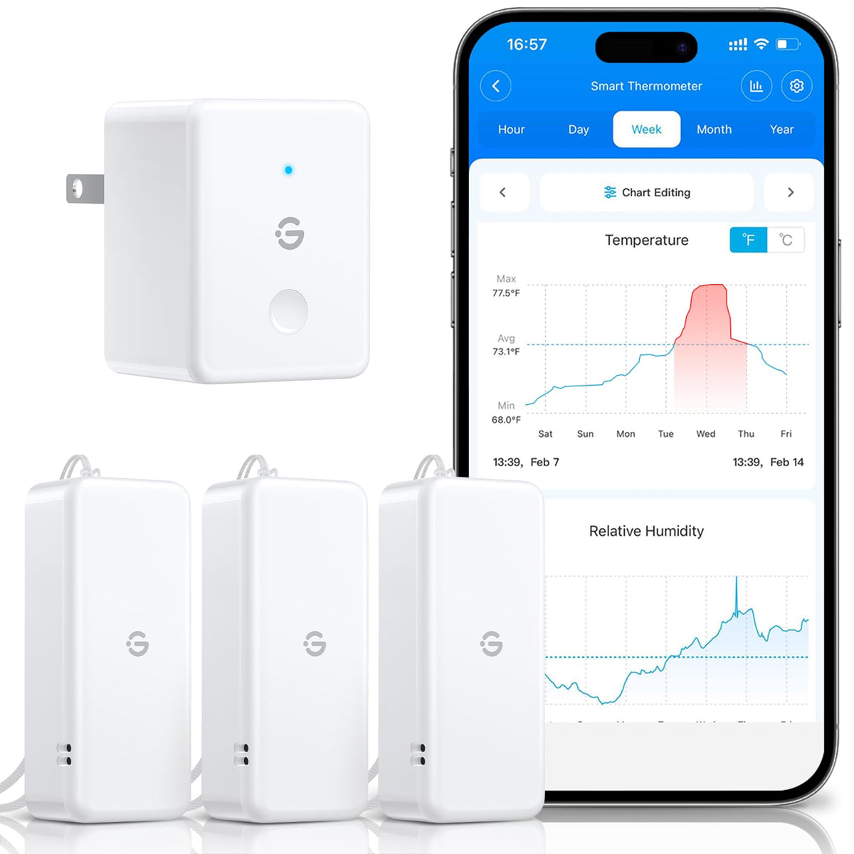 GoveeLife 2.0 WiFi Hygrometer Thermometer with Gateway, Mini Sensor 6-Pack