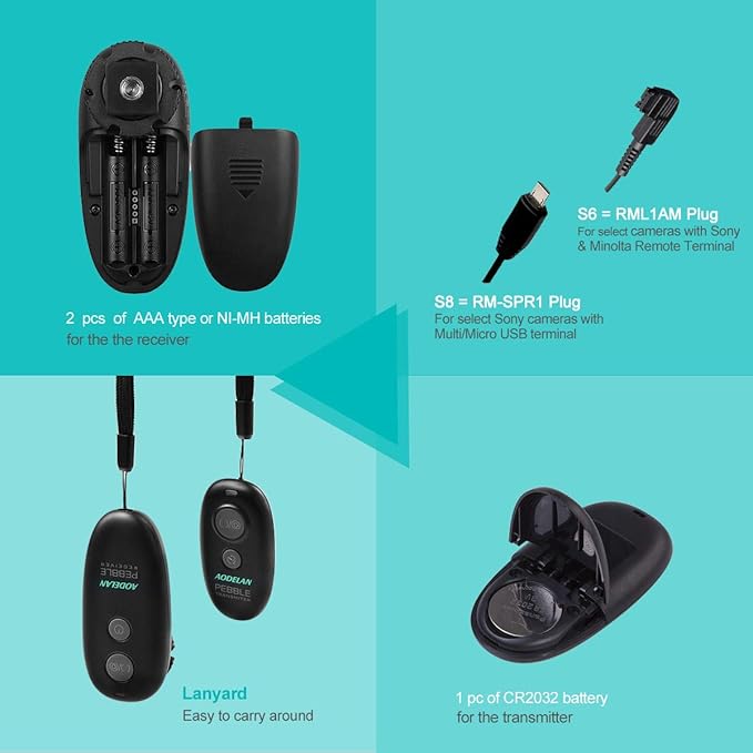Camera Wireless Shutter Release Remote Control for Sony a7III, a9, a7RIII, a7RII, a7M3,a7M2, a7sII, A6000, HX300, RX100ii, RX100 V(A), RX100 VI, a850, a55, a67, a77, a99; Replace RM-L1AM and RM-SPR1
