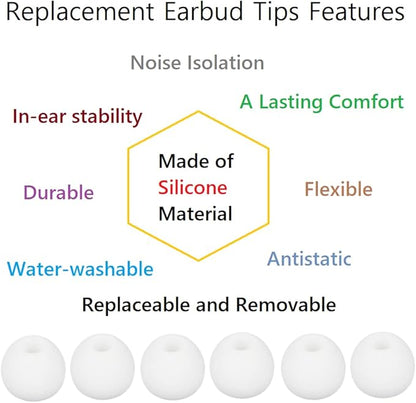 36 Pieces Medium Earbud Tips Soft and Comfortable Ear Bud Replacement Pieces Silicone Fit Most in-Ear Headphones，Inner Hole 3.8mm -5.5mm，Medium White Earbud Replacement Tips