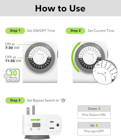 BN-LINK Outlet Timer with 2 Grounded Outlets, Mechanical Light Timer for Electrical Outlet Indoor, 24-Hour 3-Prong for Lamp,Indoor Lighting,Fan and Christmas Light (1 Pack-3Prong(Dual Outlet))