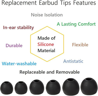 Silicone Earbud Replacement Tips Earbud Tips Ear Bud Covers for Fit Most in-Ear Earbuds(Inner Hole 3.8mm -5.5mm) Headphone Rubber Tips Eartips 18 Pairs S M L