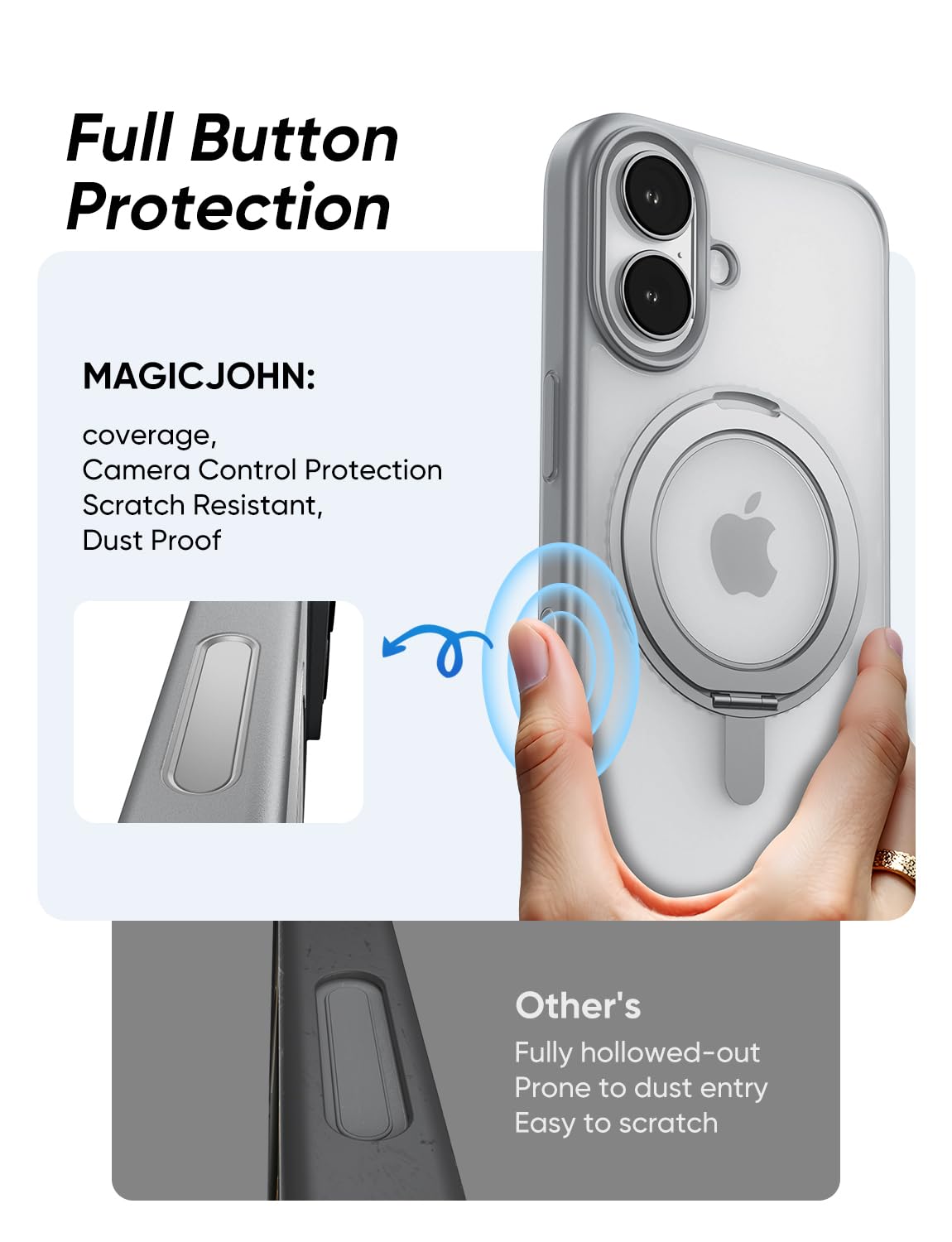 MAGIC JOHN 360° Rotatable Magnetic Invisible Stand for iPhone 16 Case [Camera Control Button] [Compatible with MagSafe] 16FT Shockof for iPhone 16 Case with Kickstand, Gray