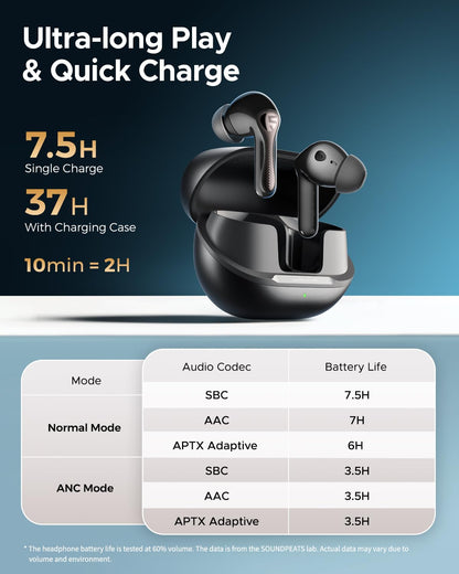 SoundPEATS Air5 Pro Wireless Earbuds, LDAC & aptX Lossless, Adaptive ANC