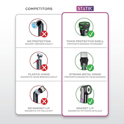 Statik 360 Pro Magnetic Charging Cable - Type C Charger Fast Charging 3 in 1 USB C to USB C Cable, Micro USB & iProduct Tips, USB A Adapter, Fits All Devices - 100W Fast Charger, GloBright 3FT/1M
