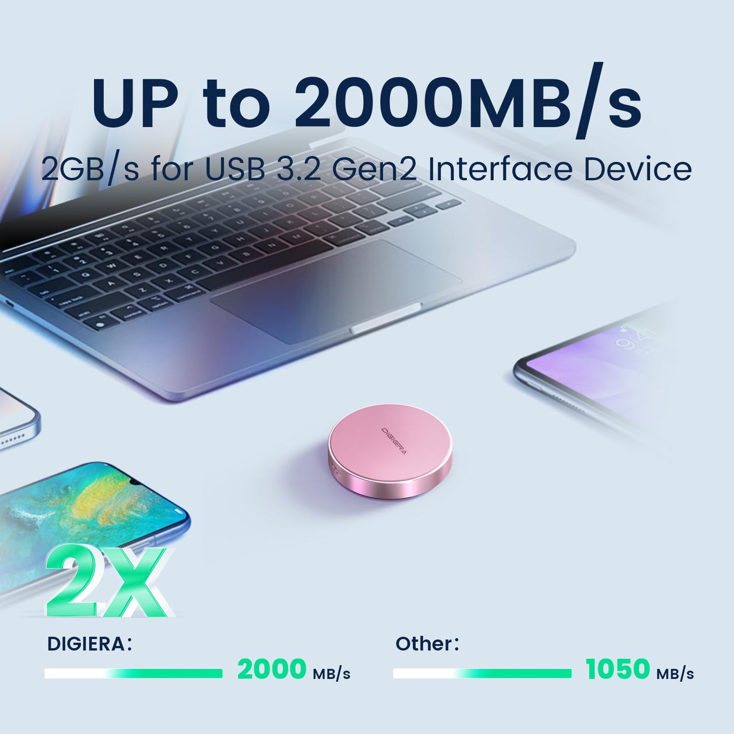 DIGIERA 2TB Magnetic Portable SSD, External Solid State Drives with USB-C 3.2 Gen 2x2, Speed Up to 2000MB/s, Compact & Durable, Compatible with iPhone 15/16 Series and Other USB-C Devices, Pink