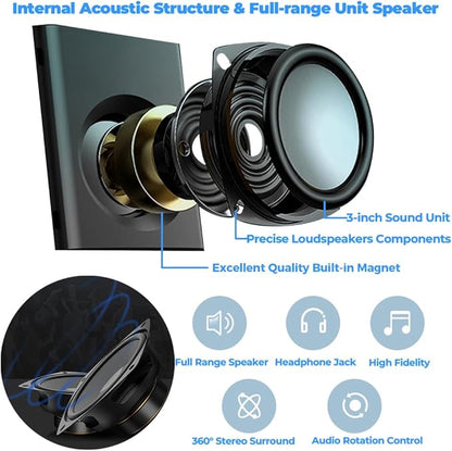 ROSON Computer Speaker, Compact Size Speaker with Headphone Jack, Enhanced Bass and Volume Control, Stereo 2.0 USB Powered 3.5mm Aux Multimedia Speakers for Laptop/Desktop/Tablets/Phone