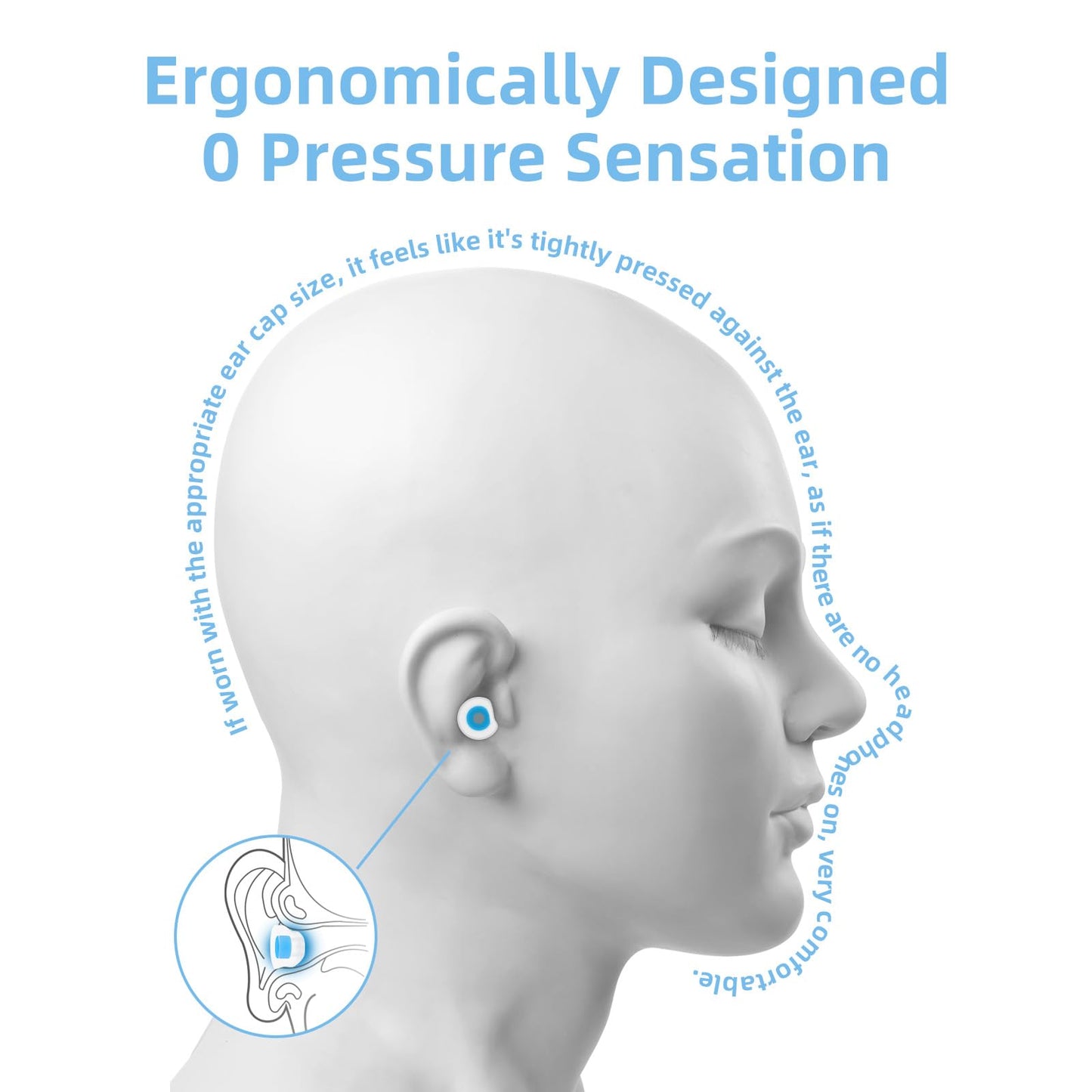 OKCSC 2 Pieces Soft Liquid Silicone Replacement Eartips,Breathable Eartips,Replacement Accessories with Box for Sleep,Study,Travel,Work,Daily Commute,Office,Bowl Type(1 Pairs/L/Blue/No Earphone)
