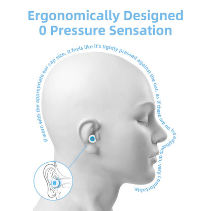 OKCSC 2 Pieces Soft Liquid Silicone Replacement Eartips,Breathable Eartips,Replacement Accessories with Box for Sleep,Study,Travel,Work,Daily Commute,Office,Bowl Type(1 Pairs/L/Blue/No Earphone)