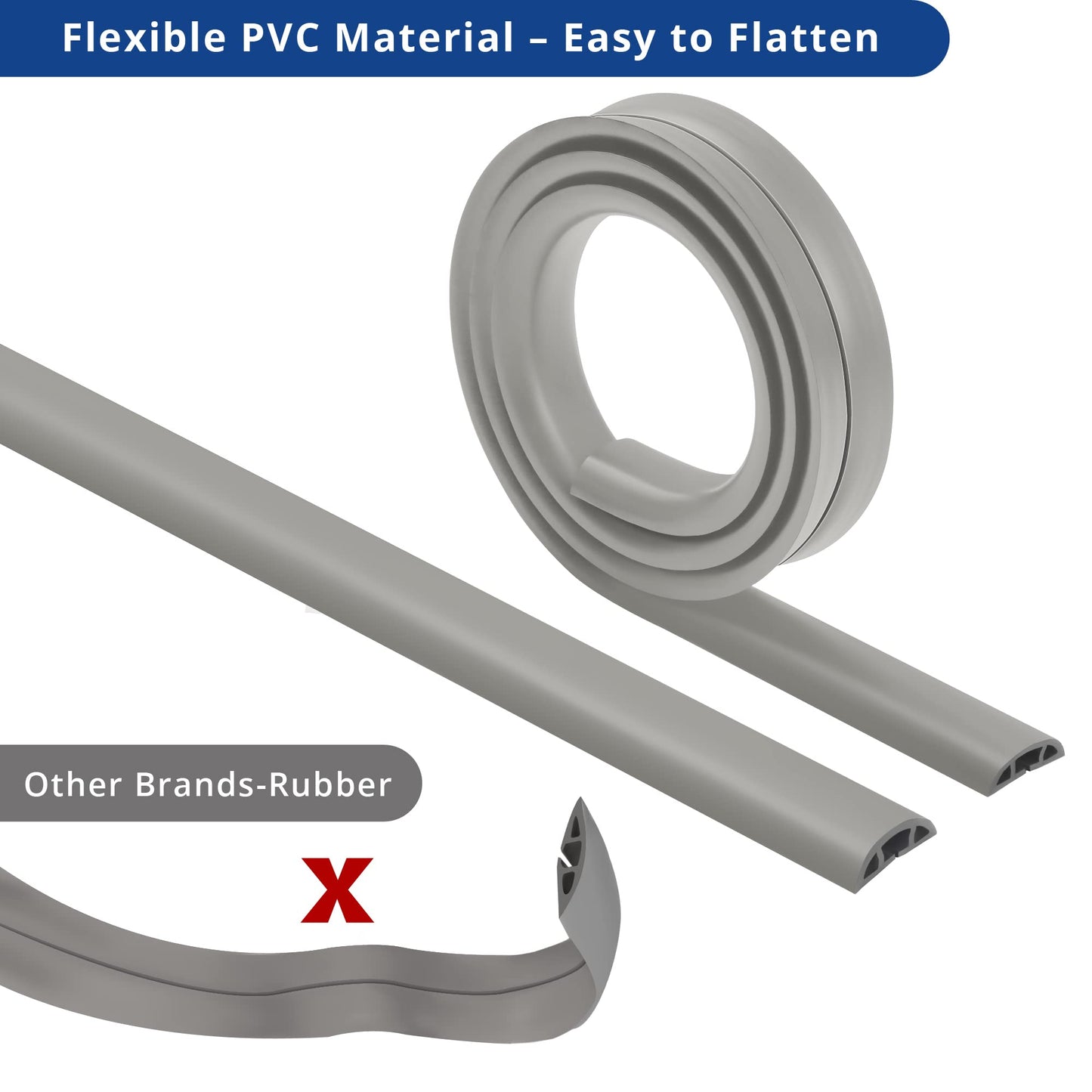 Floor Cord Cover 10ft, Cord Hider Floor Grey, Cable Management Prevent Trips, Cable Cover Wire Covers for Electric Power Cords, Wire Protector Cavity W0.47in x H0.28in