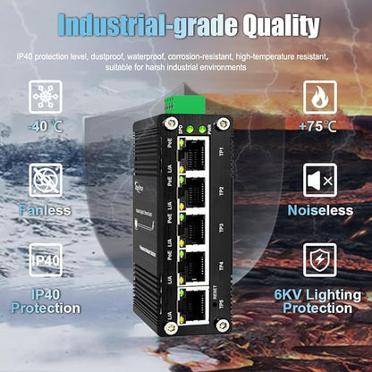 Industrial Managed 5 Port PoE Ethernet Switch, Mini Gigabit Networking Switch with Web Management, Supporting Din-Rail