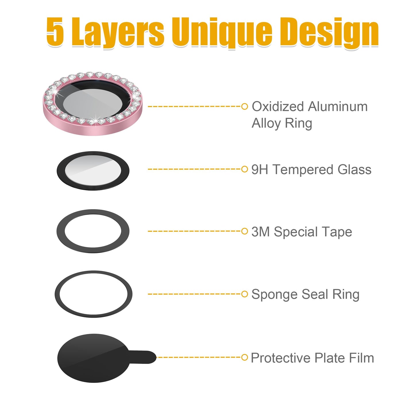 AGVEE 3+3 6 Pack for iPhone 13 Pro & Max Camera Lens Protector Cover