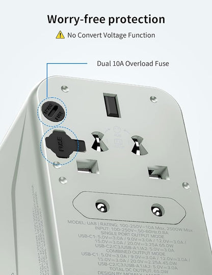 MOMAX Universal Travel Adapter, GaN 70W International Power Adapter, 3 USB-C PD Fast Charging & 2 USB-A QC, 1 AC, All-in-One International Plug Adapter for Travel European UK AUS JP