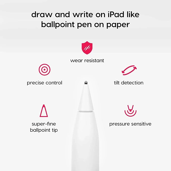 Astropad Rock Paper Pencil v3.0 – 2025 Version - Paper Screen Protector for iPad Pro 13-inch (M4, 2024) and iPad Air 13-inch (M2, 2024) & (M3, 2025) + Apple Pencil Tips Replacement 2 Pack – Compatible with Apple Pencil 1st/2nd Gens and Pencil Pro