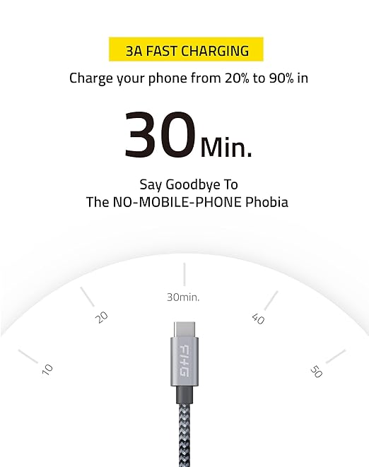 FHG USB-C to USB-C Cable - 6FT, 2Pack PD 60W/3A Fast Charging, 5Gbps Data Transfer, Compatible with Android Auto/iPhone 15
