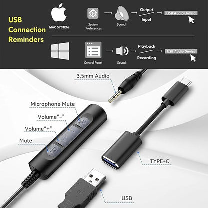 Headset wtih Mic, USB Headset with Microphone for PC, Computer Headset with Noise Canceling Microphone with Mute for Home Office Online Skype Zoom Meetings
