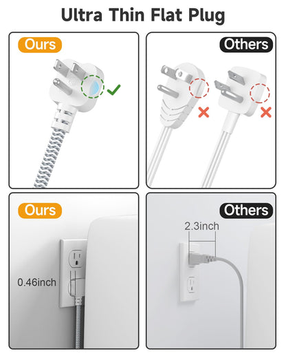 Beeiker Short Extension Cord 2 Foot Travel Power Strip 6 USB 3 Outlets