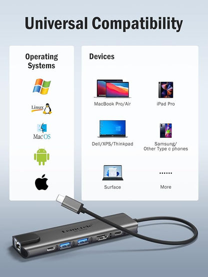 Lemorele USB-C Hub 6-in-1 with 4K@60Hz HDMI, Gigabit Ethernet,100W Power Delivery, USB-C and 2 USB-A 5 Gbps Data Ports for MacBook Air/Pro, Dell, Hp, XPS, and More